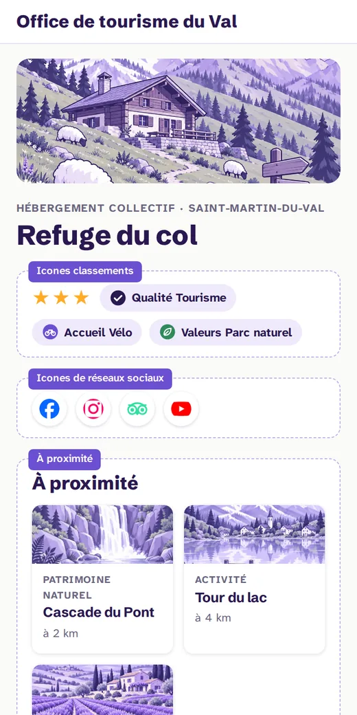 La même fiche sur téléphone : classements en icônes, réseaux sociaux et fiches à proximité.